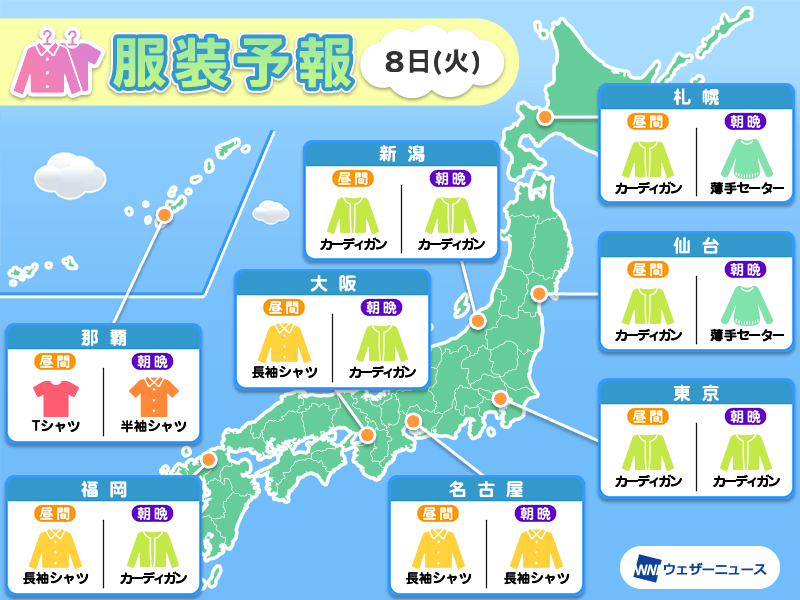 10月8日(火)　各地の気温変化と最適な服装