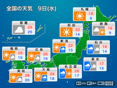 明日9日(水)の天気予報　西日本や北日本は天気回復　関東は雨でヒンヤリ