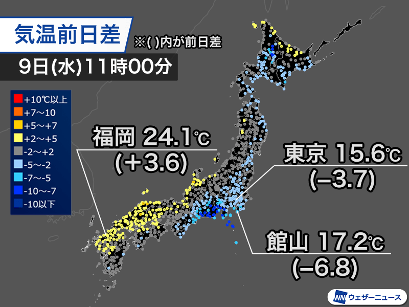 関東は昼近くでも15℃前後の肌寒さ　西日本は日差し戻り快適な陽気