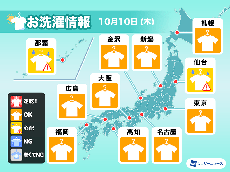 10月10日(木)の洗濯天気予報　西日本や北日本は布団干し日和