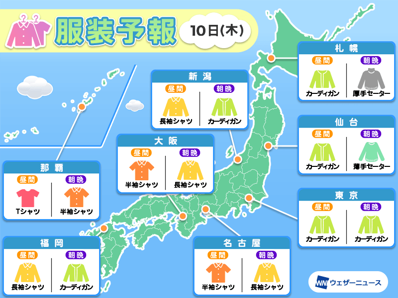 10月10日(木)　各地の気温変化と最適な服装