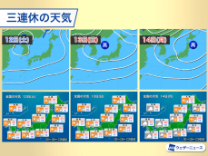 三連休は秋晴れの所が多い　最終日のスポーツの日は雲が広がる