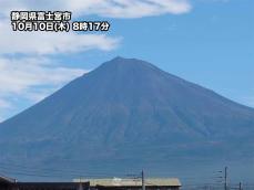 富士山はまだ冠雪なし　昨夜は今季最低の−4.6℃まで低下