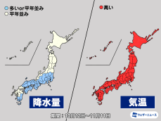 気象庁1か月予報　高温傾向が続く　秋雨前線や台風の動向注意