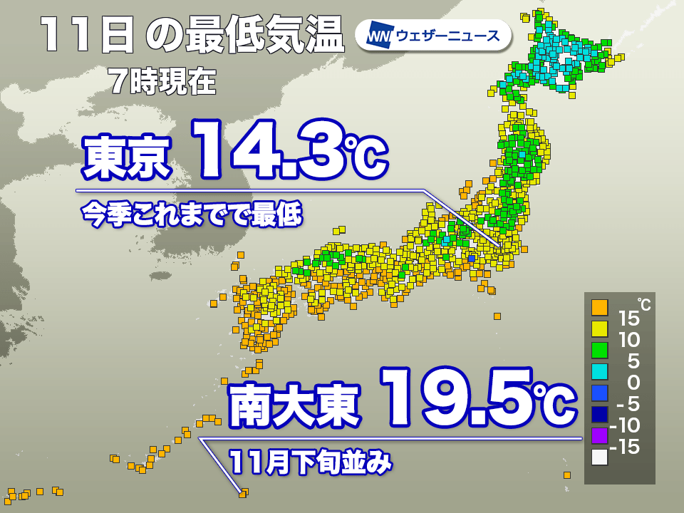 関東など広範囲で今季これまでで一番の涼しさ　沖縄では11月並みの所も