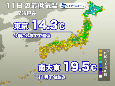 関東など広範囲で今季これまでで一番の涼しさ　沖縄では11月並みの所も