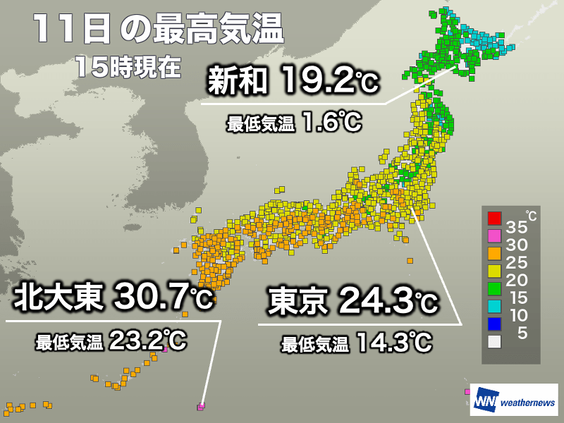 たっぷりの日差しで気温上昇　全国的に秋らしい体感に