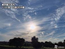 関東の夕空に虹色現象　幻日や環天頂アークが出現