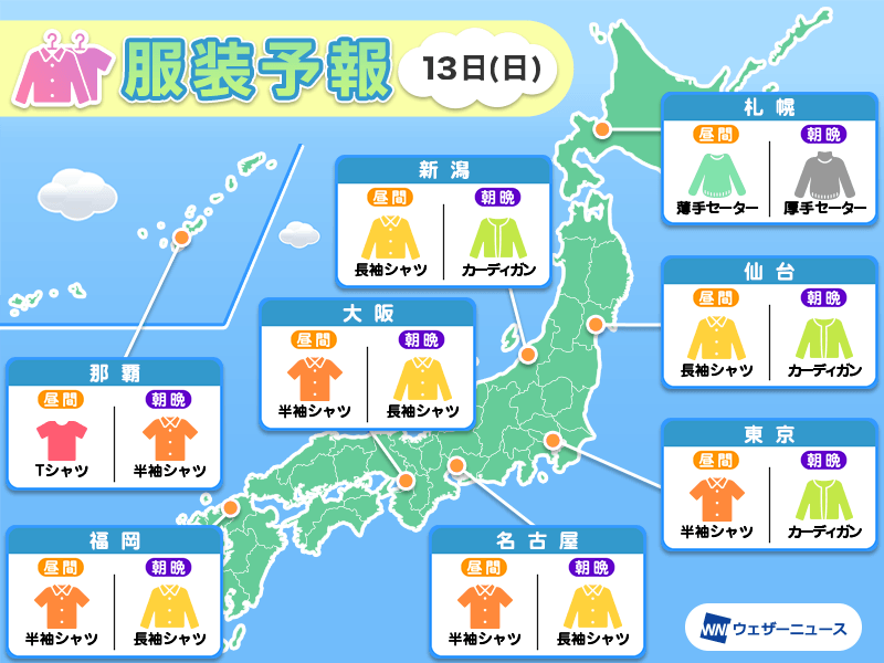 10月13日(日)　各地の気温変化と最適な服装