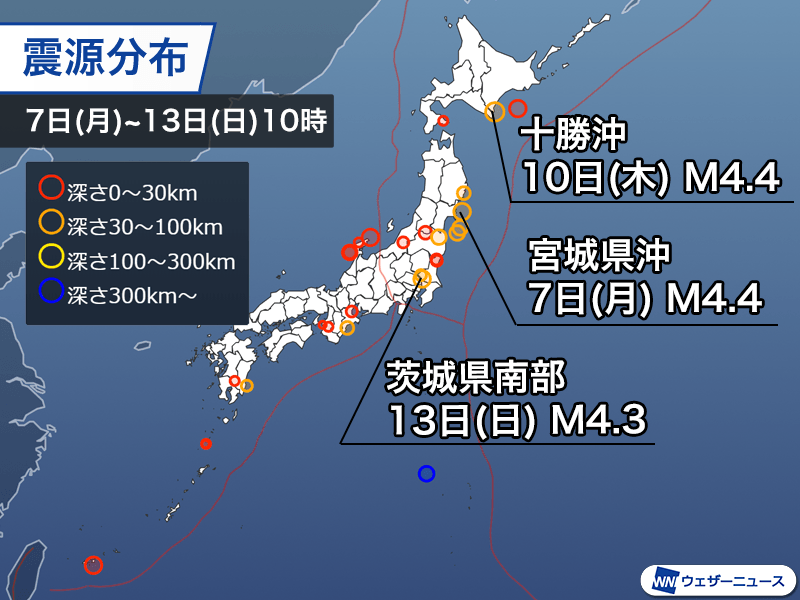 週刊地震情報 2024.10.13　十勝沖の地震で2年ぶりに震度3　プレート境界に近い震源