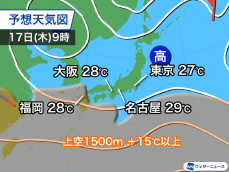 三連休明けは気温上昇　週中頃は30℃前後の季節外れの暑さに