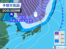 次の週末は大きく季節前進　北海道に雪が降るくらいの寒気