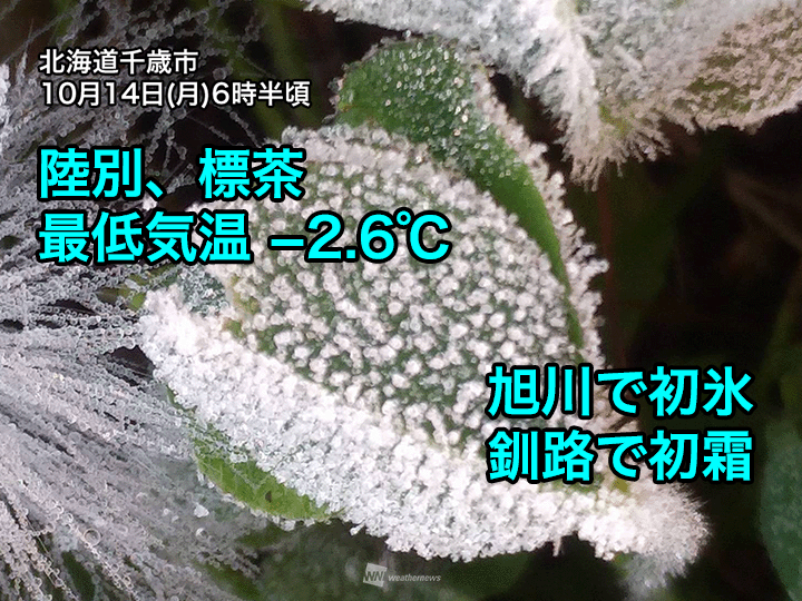 旭川で初氷、釧路で初霜を観測　北海道は強い冷え込みで−2℃台の所も