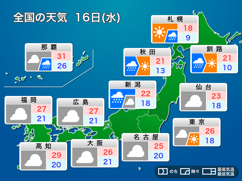 明日16日(水)の天気予報　全国的に傘の出番　北陸や東北は強まる雨に注意