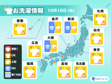 10月16日(水)の洗濯天気予報　全国的に曇りや雨 外干しは不向き