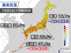 雲が多くても気温は高め　湿気が多く少し蒸し暑い