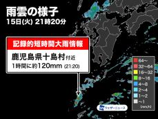 鹿児島県で1時間に約120mmの猛烈な雨　記録的短時間大雨情報