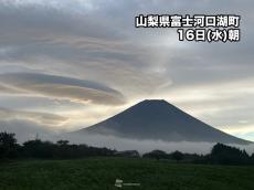 富士山周辺に”つるし雲”　上空の湿った強風が要因　天気下り坂へ