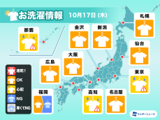 10月17日(木)の洗濯天気予報　太平洋側は外干しだと心配