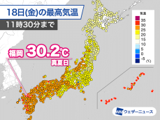 福岡や熊本で午前中から30℃を観測し真夏日に　9月並みの暑さ続く