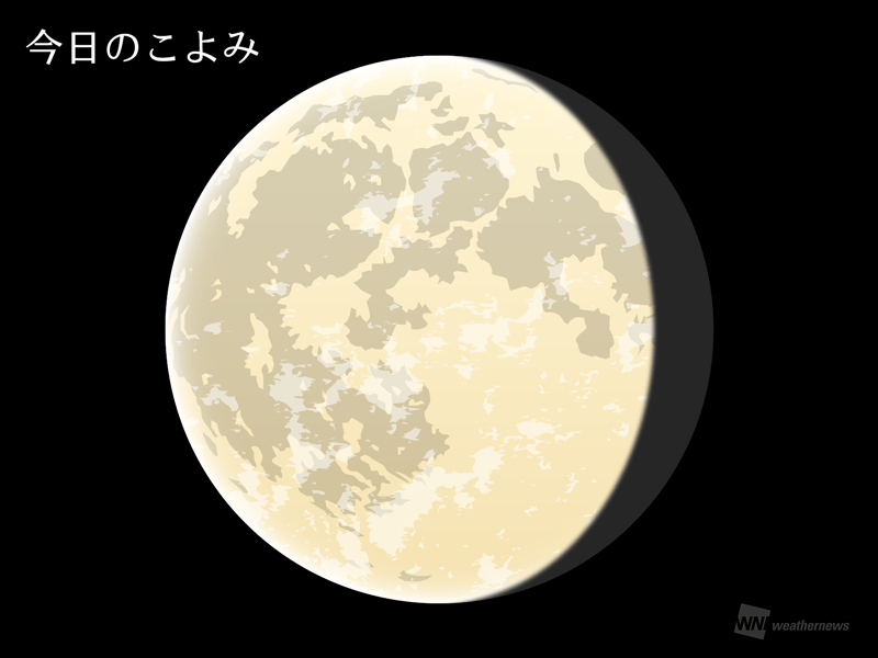 今日のこよみ・今週のこよみ 2024年10月20日(日)