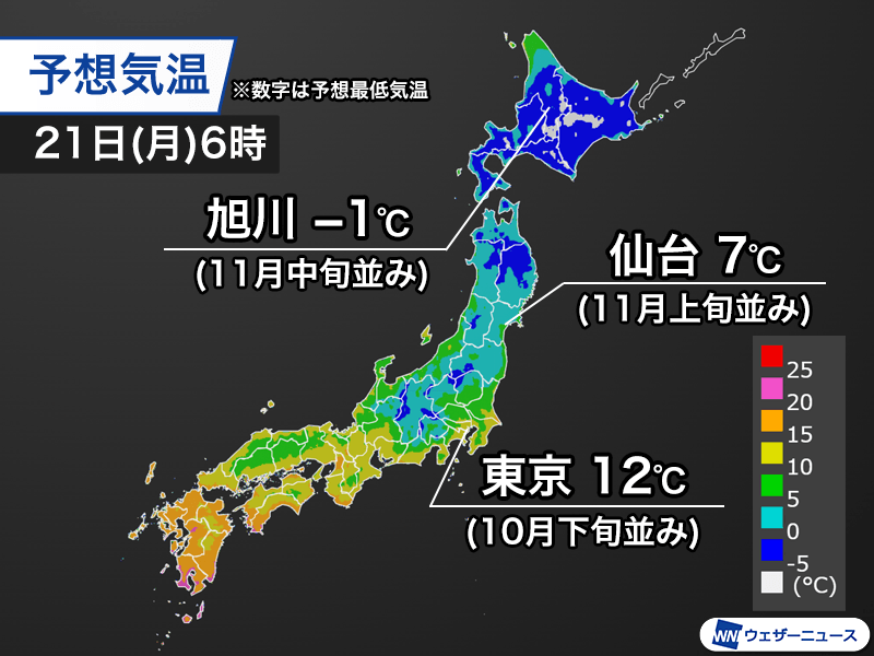 明日朝は東日本、北日本で11月並みの冷え込み　旭川は今季初の冬日予想