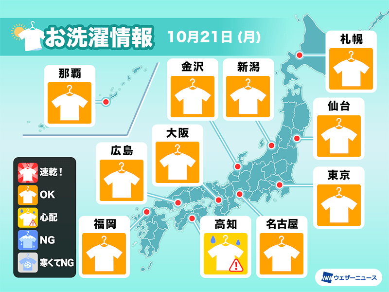 10月21日(月)の洗濯天気予報　広い範囲で晴れて外干し日和