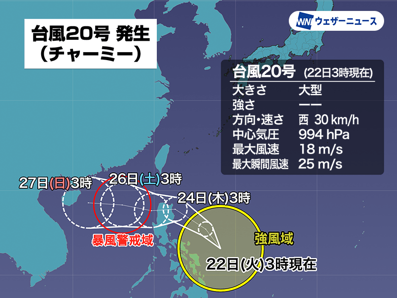 大型の台風20号(チャーミー)発生　台風発生は10月に入って2つめ