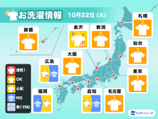 10月22日(火)の洗濯天気予報　西日本ほど部屋干し推奨