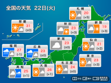 今日10月22日(火)の天気予報　西日本は雨の範囲拡大　東日本や北日本も雲は増加