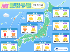 10月23日(水)　各地の気温変化と最適な服装