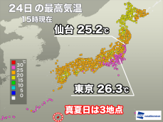 東京や仙台で25℃以上の夏日　明日は西日本で暑いくらいに