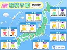 10月25日(金)　各地の気温変化と最適な服装