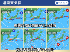 週末から来週は雨の所が多い　台風の動向次第で強まる可能性も