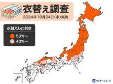 西日本は衣替え進まず　来週後半は秋モードへ