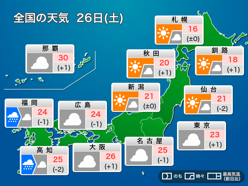 今日26日(土)の天気予報　秋雨前線で西日本を中心に所々で雨