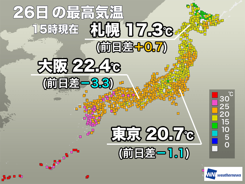 西日本、東日本は昨日より気温低め　明日は再び上昇し蒸し暑い所も