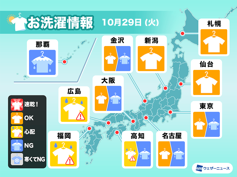 10月29日(火)の洗濯天気予報　関東から九州沖縄は部屋干し推奨