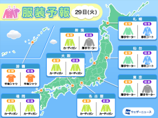 10月29日(火)　各地の気温変化と最適な服装