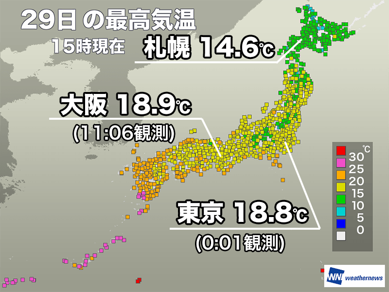 東京都心や大阪などは20℃届かず肌寒い　明日は天気回復し気温上昇