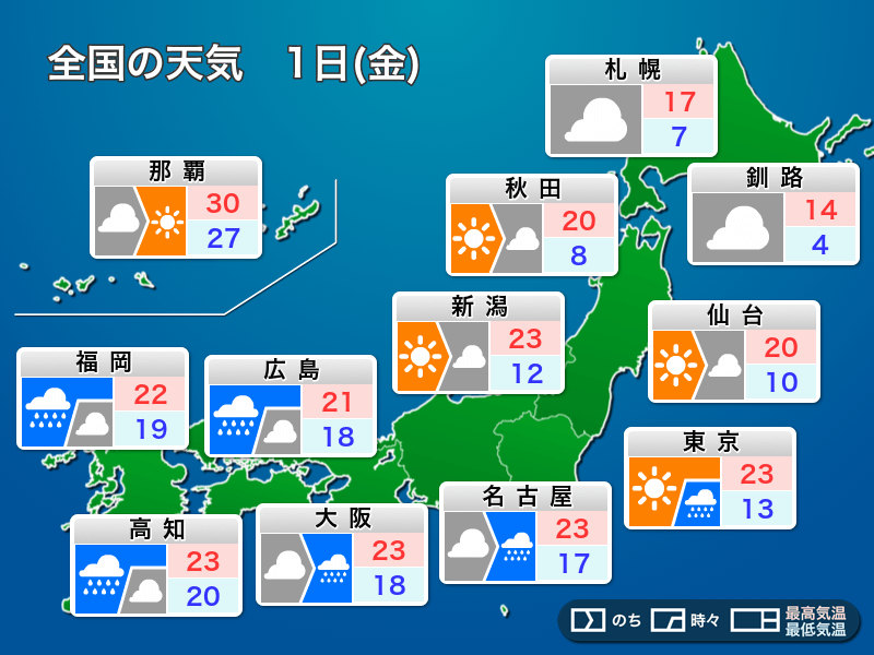 明日1日(金)の天気予報　東日本、北日本は穏やかな秋晴れ　西日本は天気下り坂