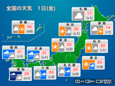 今日1日(金)の天気予報　天気下り坂　西日本では激しい雨のおそれ