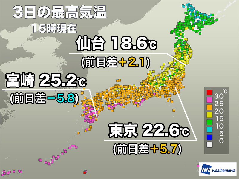 天気回復し関東など肌寒さが解消　西日本太平洋側は夏日に