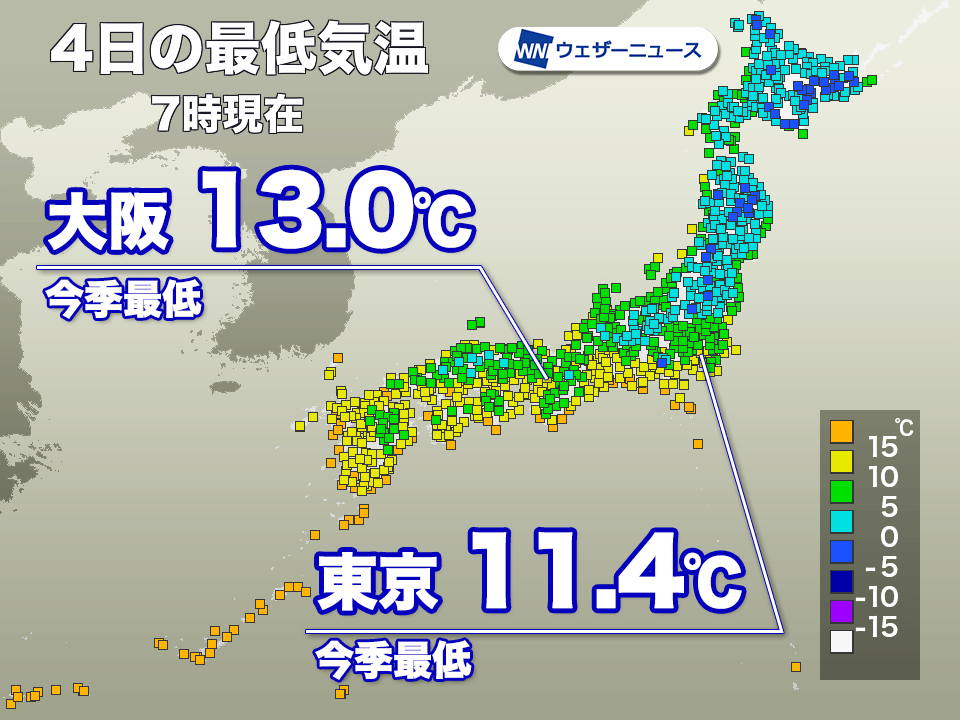 東京や大阪などで今季これまでで一番の冷え込み　昼間は夏日予想の所も