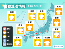 11月5日(火)の洗濯天気予報　東日本や日本海側などにわか雨が心配