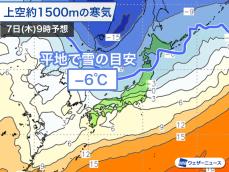 週中頃は冬型の気圧配置　寒気が南下し北海道は平地も雪に