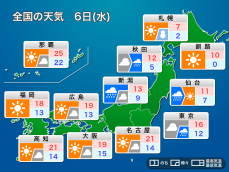 明日6日(水)の天気予報　北日本や日本海側で雨　関東も曇って肌寒い