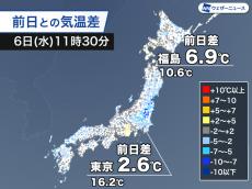 今日は関東から北で肌寒い　上空に冷たい空気が南下