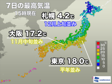 寒気南下で立冬らしい一日　冬先取りの寒さの所も