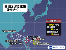 フィリピンの東で台風23号(トラジー)発生　さらに複数の台風発生の可能性も